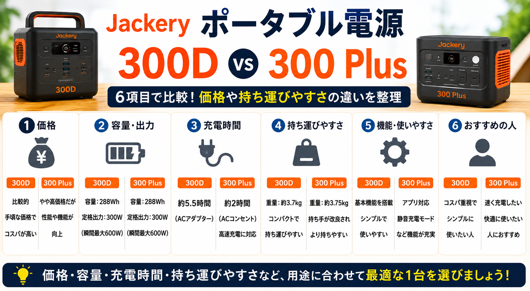 e48b049e-270c-4b34-840a-901f337b493c