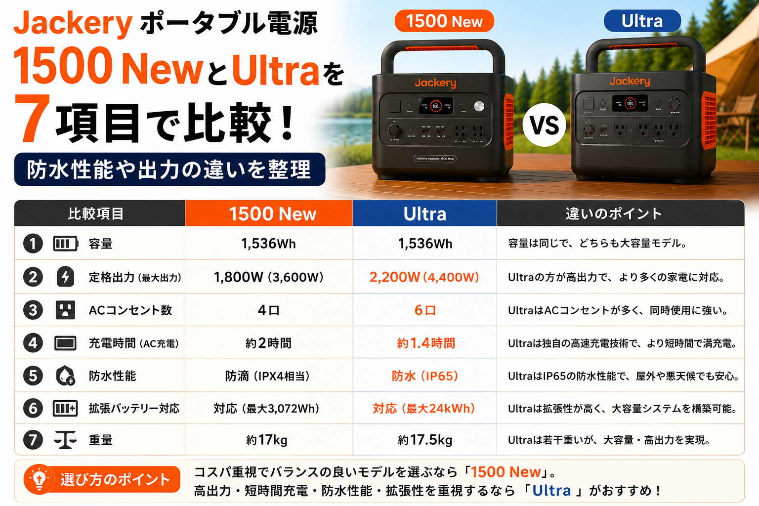 5f704112-fe86-4960-8123-7dc3acdc2ac3