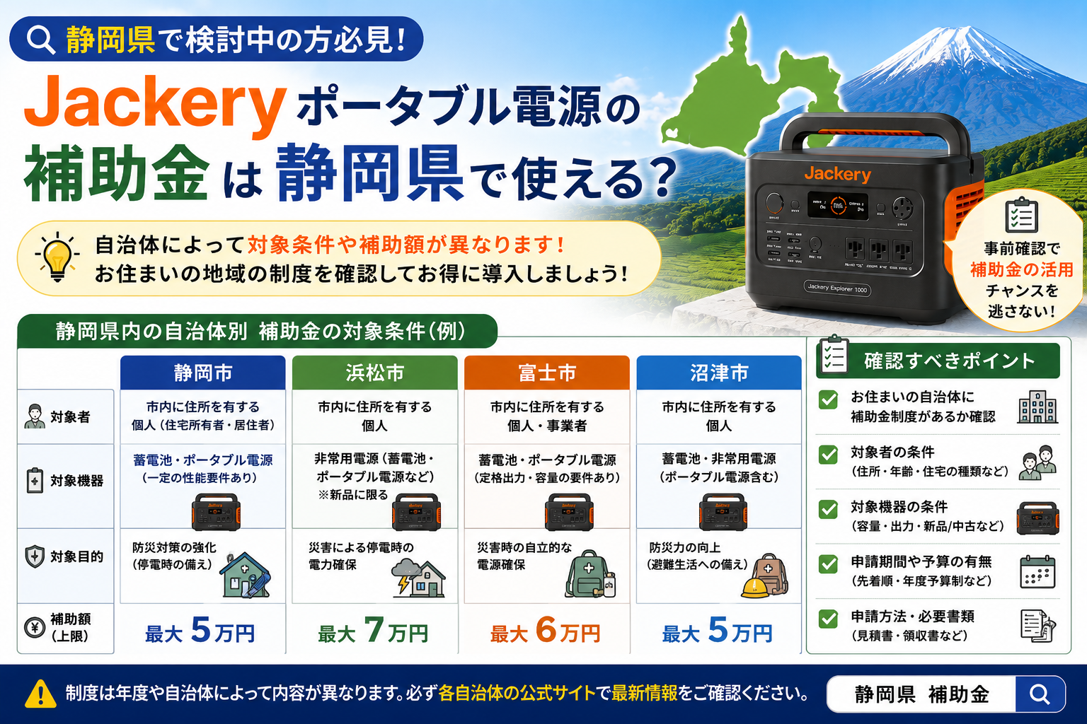 b6ece131-c1dc-4eb8-b0bc-0b00f64b2997